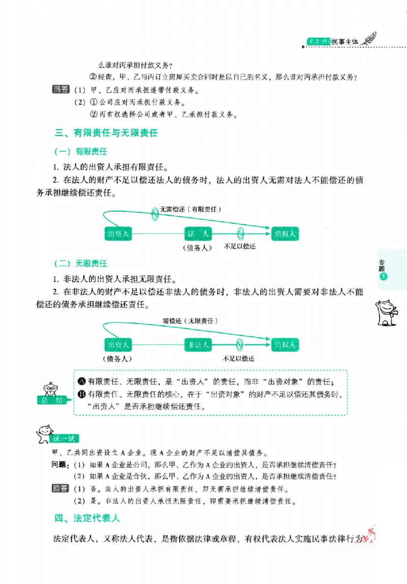 OCR电子书2026厚大法考理论卷民法62专题-张翔_26精讲卷_26众合法考精讲pdf_赠