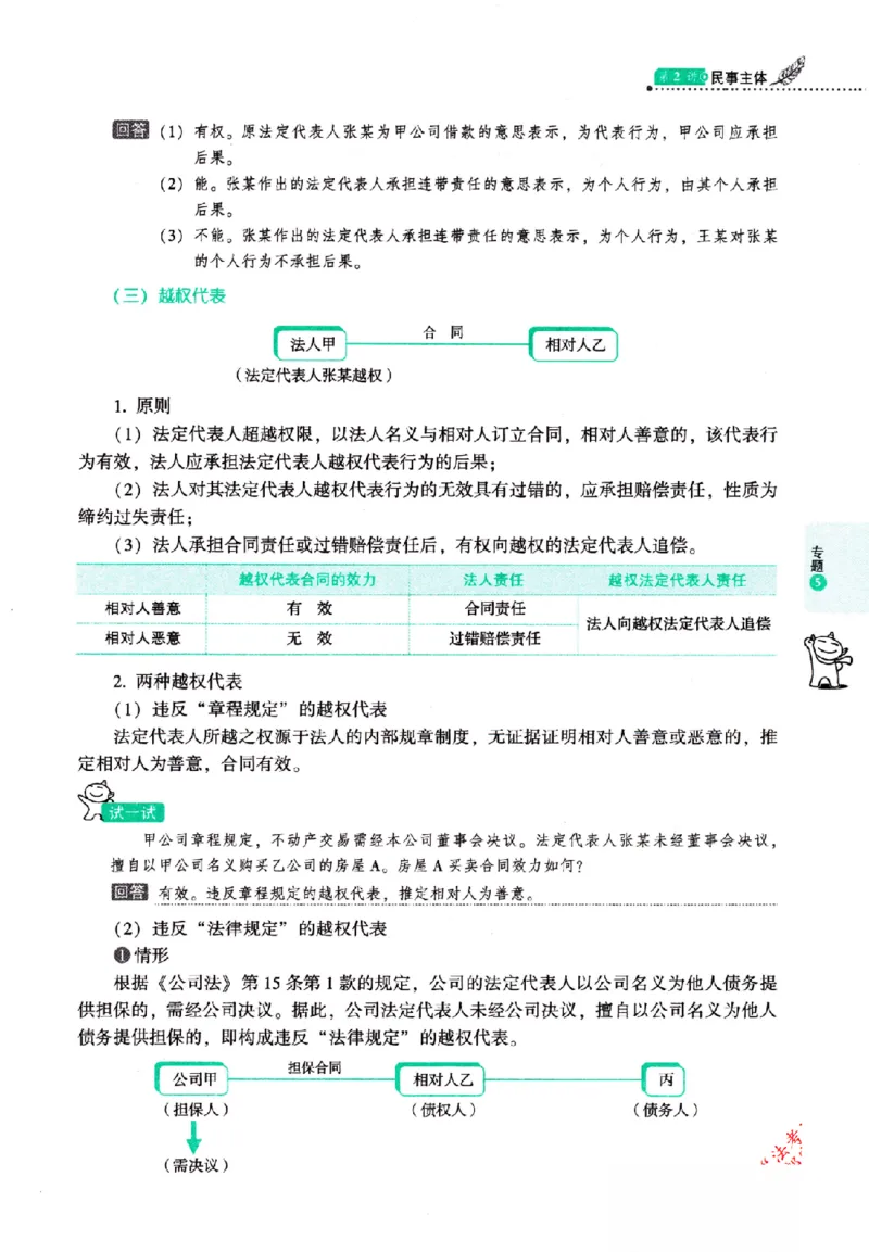 OCR电子书2026厚大法考理论卷民法62专题-张翔_26精讲卷_26众合法考精讲pdf_赠