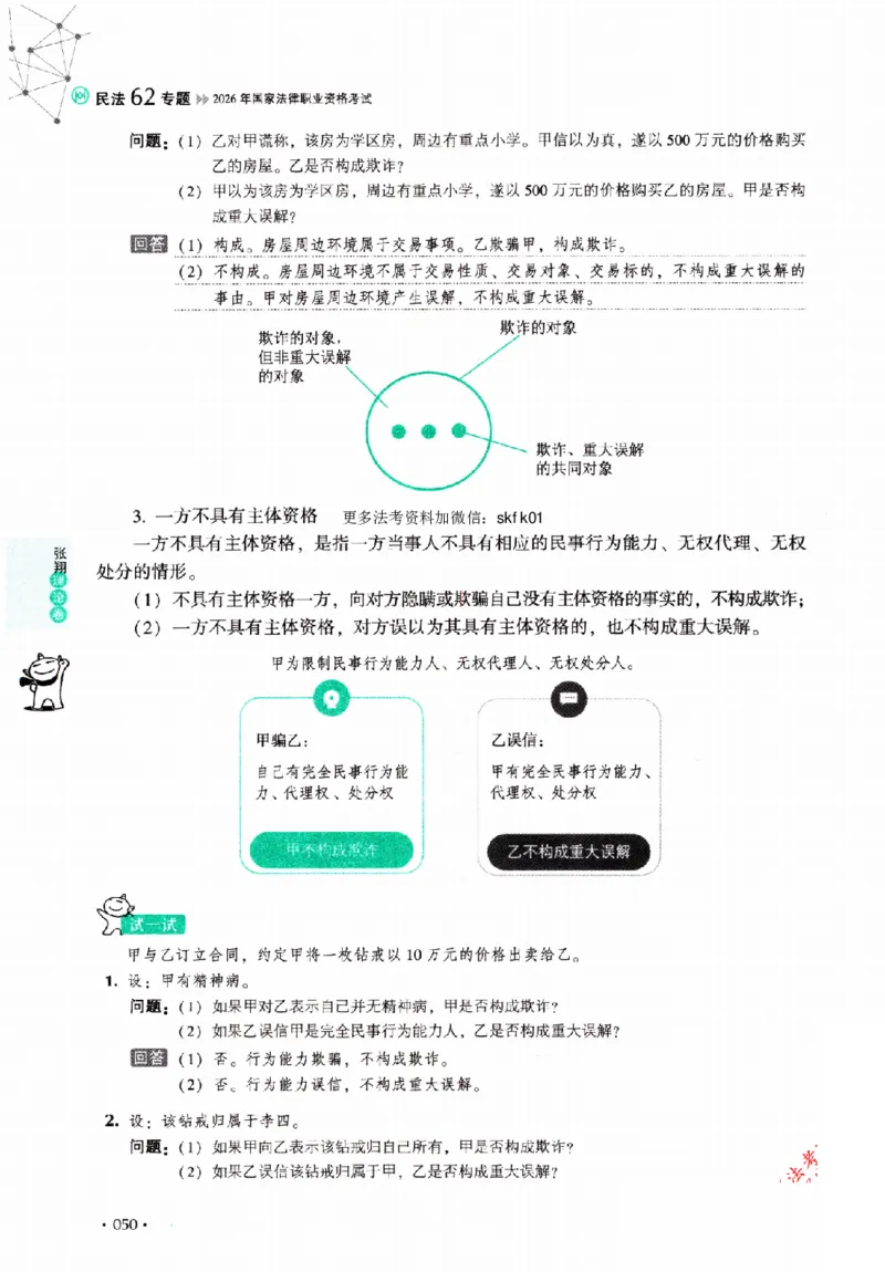 OCR电子书2026厚大法考理论卷民法62专题-张翔_26精讲卷_26众合法考精讲pdf_赠