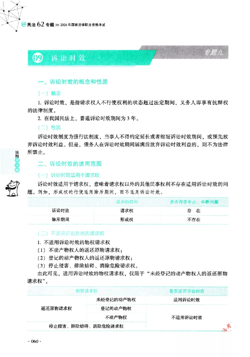 OCR电子书2026厚大法考理论卷民法62专题-张翔_26精讲卷_26众合法考精讲pdf_赠