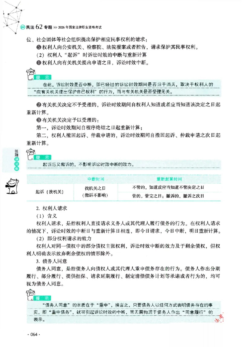 OCR电子书2026厚大法考理论卷民法62专题-张翔_26精讲卷_26众合法考精讲pdf_赠