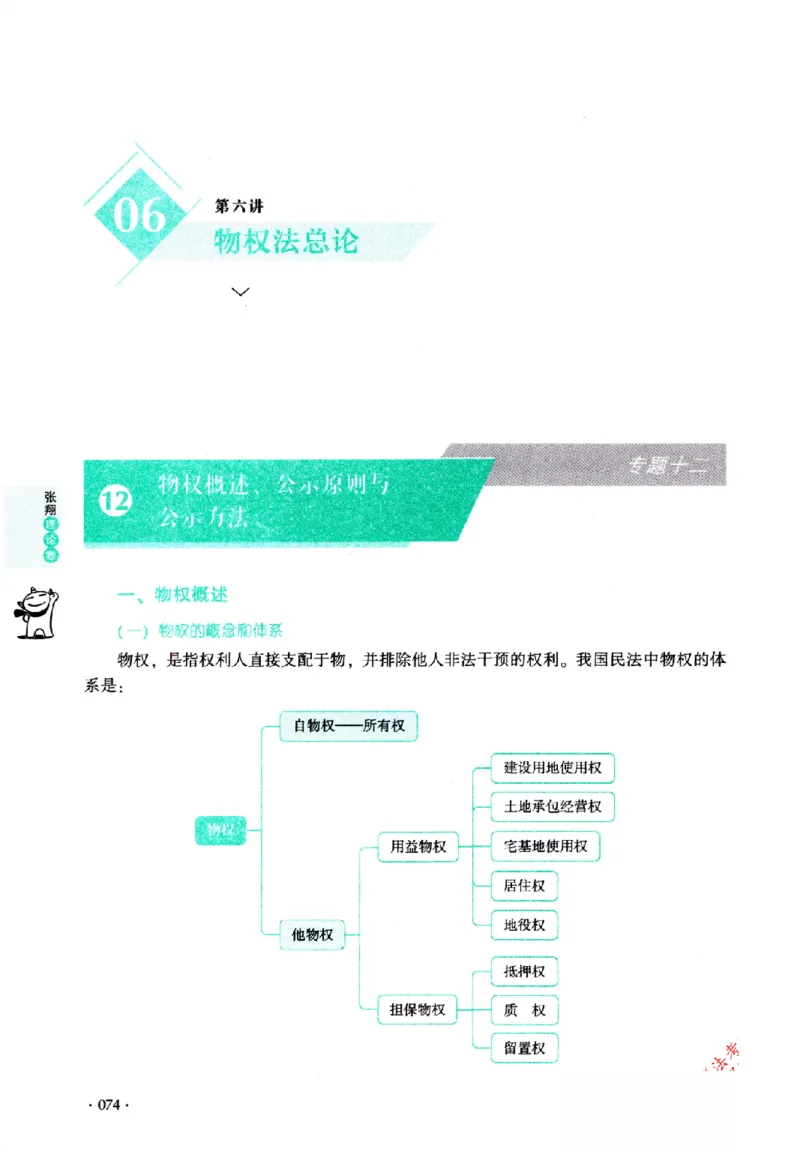 OCR电子书2026厚大法考理论卷民法62专题-张翔_26精讲卷_26众合法考精讲pdf_赠