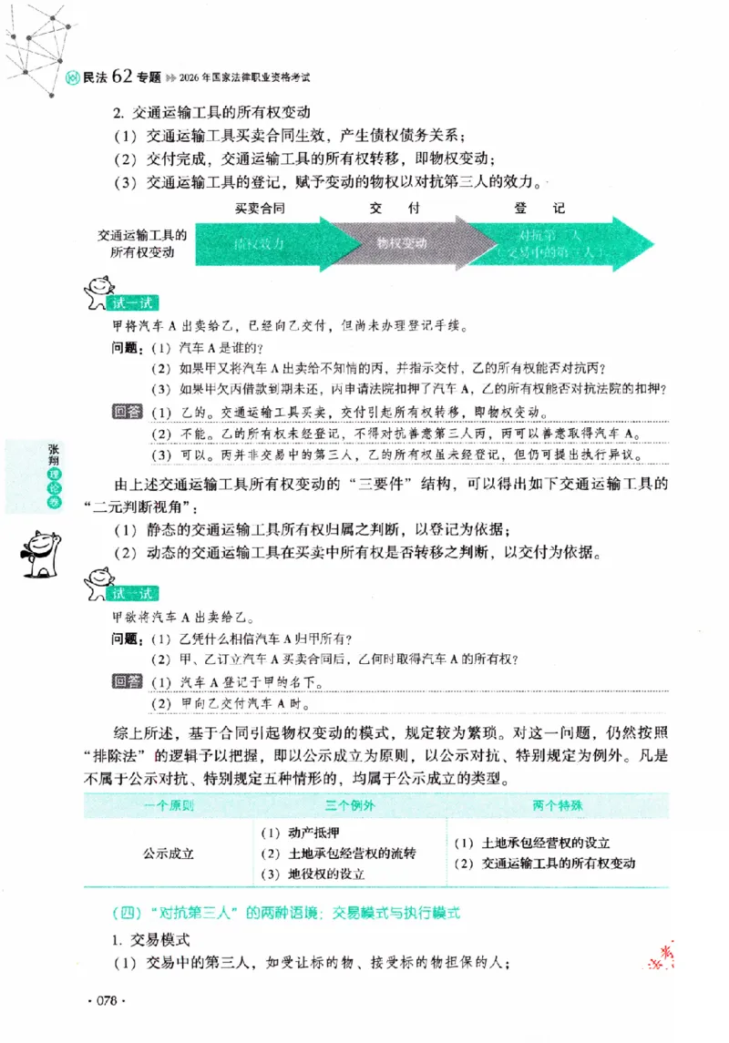 OCR电子书2026厚大法考理论卷民法62专题-张翔_26精讲卷_26众合法考精讲pdf_赠
