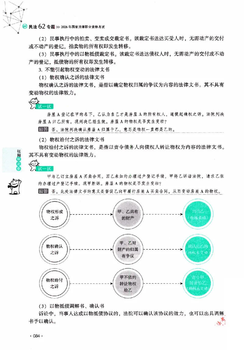 OCR电子书2026厚大法考理论卷民法62专题-张翔_26精讲卷_26众合法考精讲pdf_赠