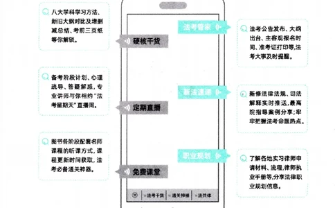 OCR电子书2026厚大法考理论卷民法62专题-张翔_26精讲卷_26众合法考精讲pdf_赠