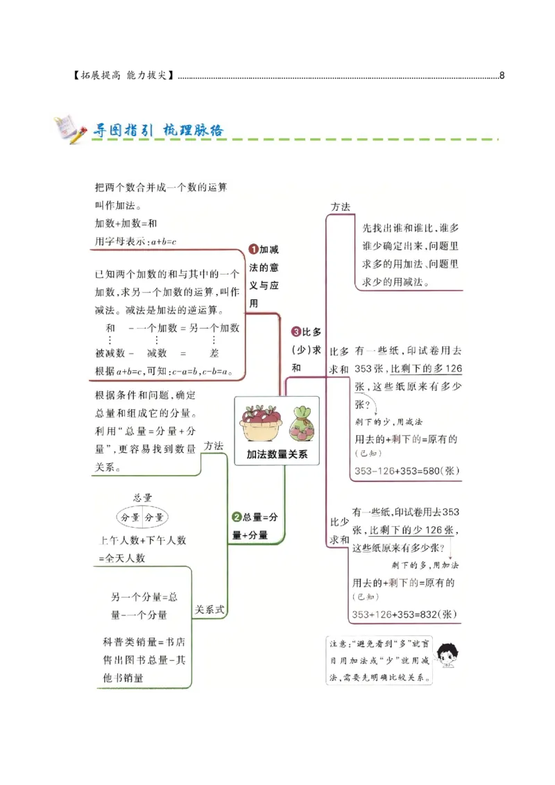 第二单元加法数量关系（期末复习讲义-培优版）知识梳理+4个考点讲练+2个奥数拓展+真题演练共38题）原卷版_三年级数学下册（苏教版）_母题专项练习-K36_2026版