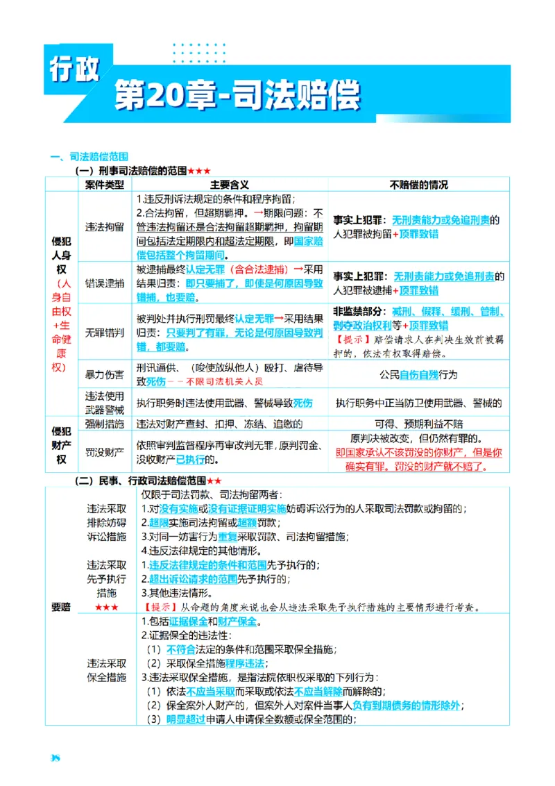 ⒌2026详细版三色笔记-行政-106页_26法考-三色笔记-最新版