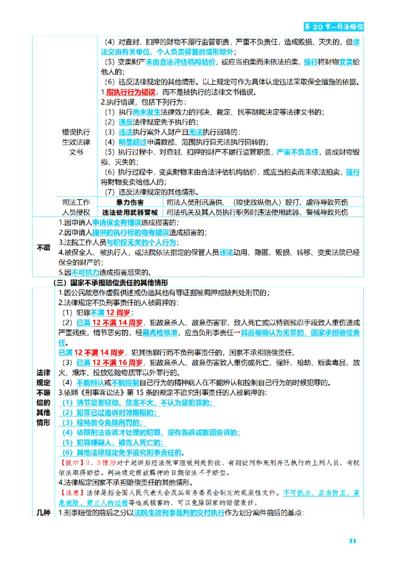 ⒌2026详细版三色笔记-行政-106页_26法考-三色笔记-最新版
