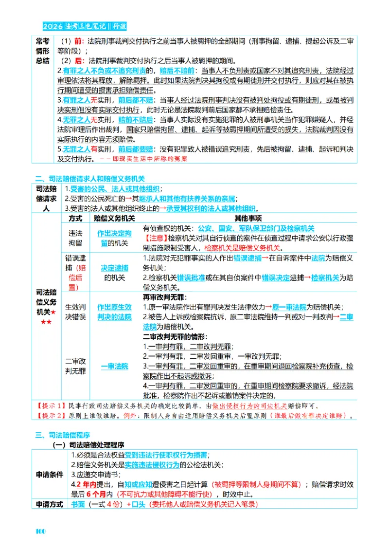 ⒌2026详细版三色笔记-行政-106页_26法考-三色笔记-最新版