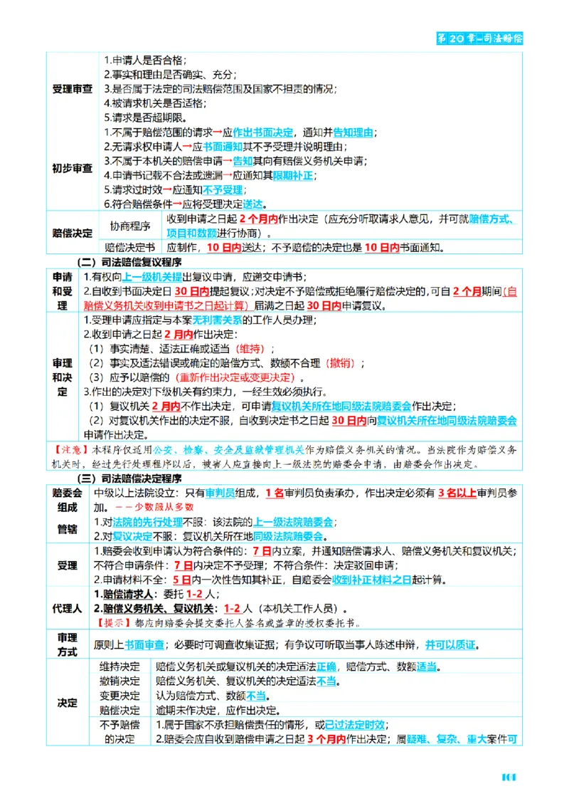 ⒌2026详细版三色笔记-行政-106页_26法考-三色笔记-最新版