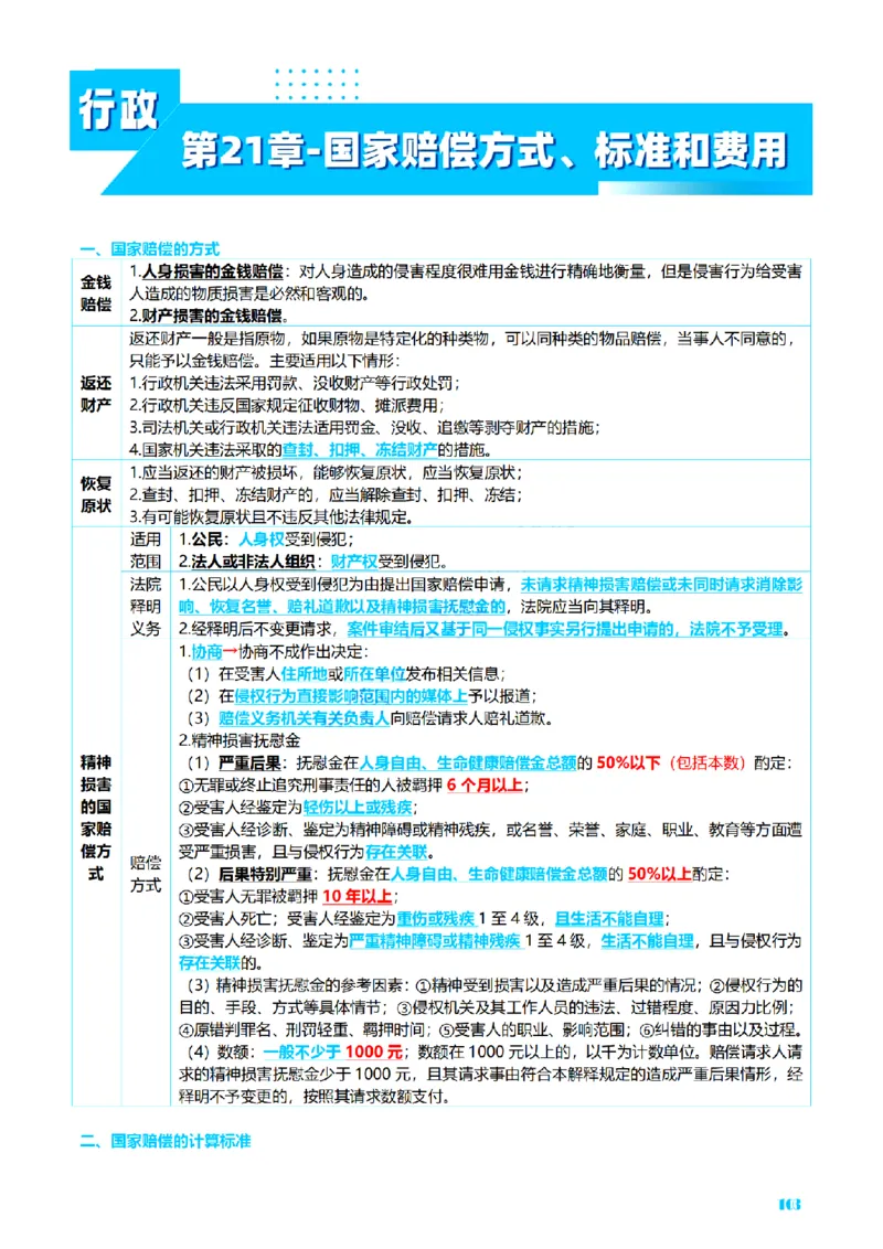 ⒌2026详细版三色笔记-行政-106页_26法考-三色笔记-最新版