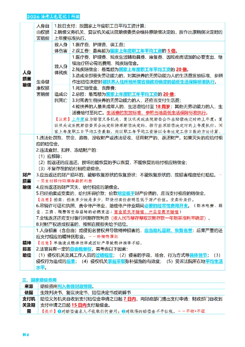 ⒌2026详细版三色笔记-行政-106页_26法考-三色笔记-最新版