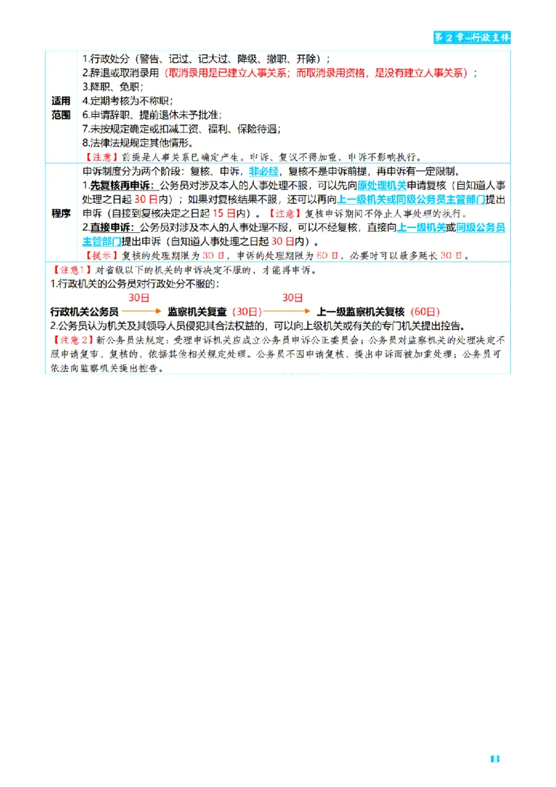 ⒌2026详细版三色笔记-行政-106页_26法考-三色笔记-最新版