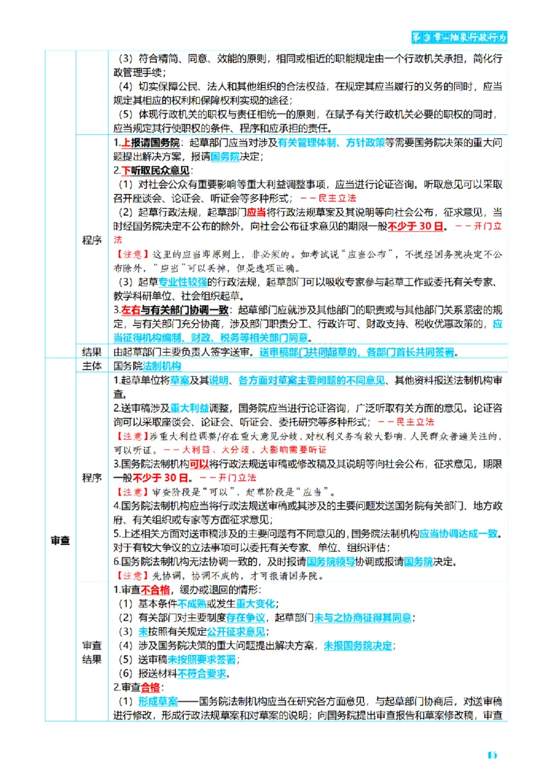 ⒌2026详细版三色笔记-行政-106页_26法考-三色笔记-最新版