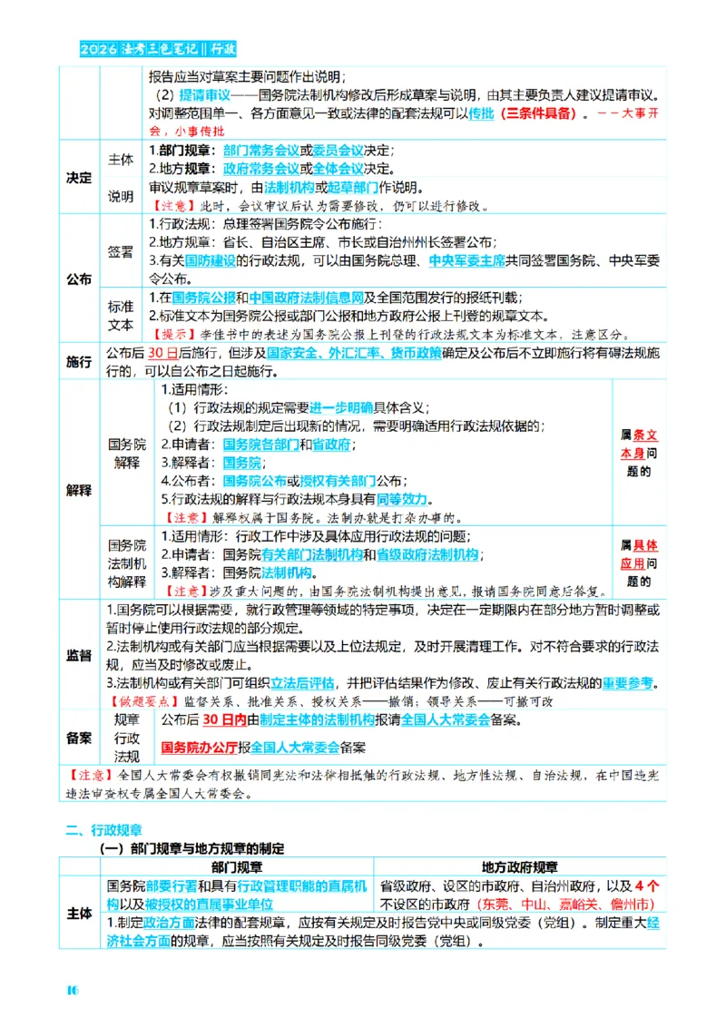 ⒌2026详细版三色笔记-行政-106页_26法考-三色笔记-最新版