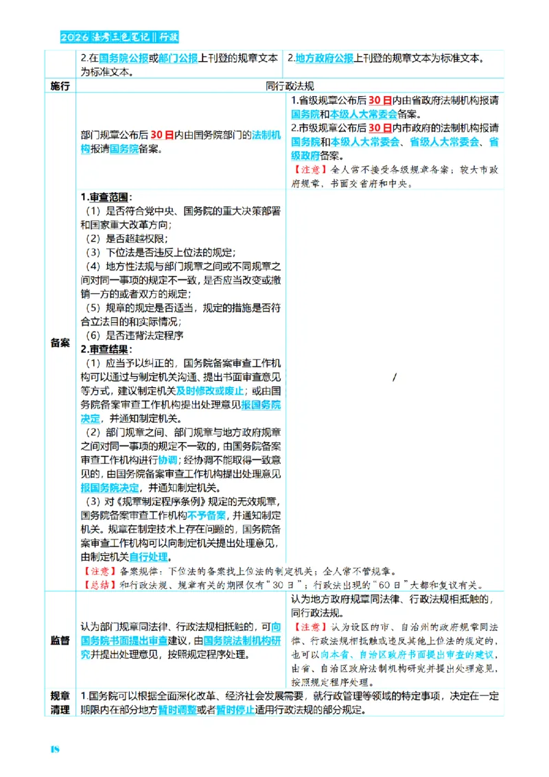 ⒌2026详细版三色笔记-行政-106页_26法考-三色笔记-最新版