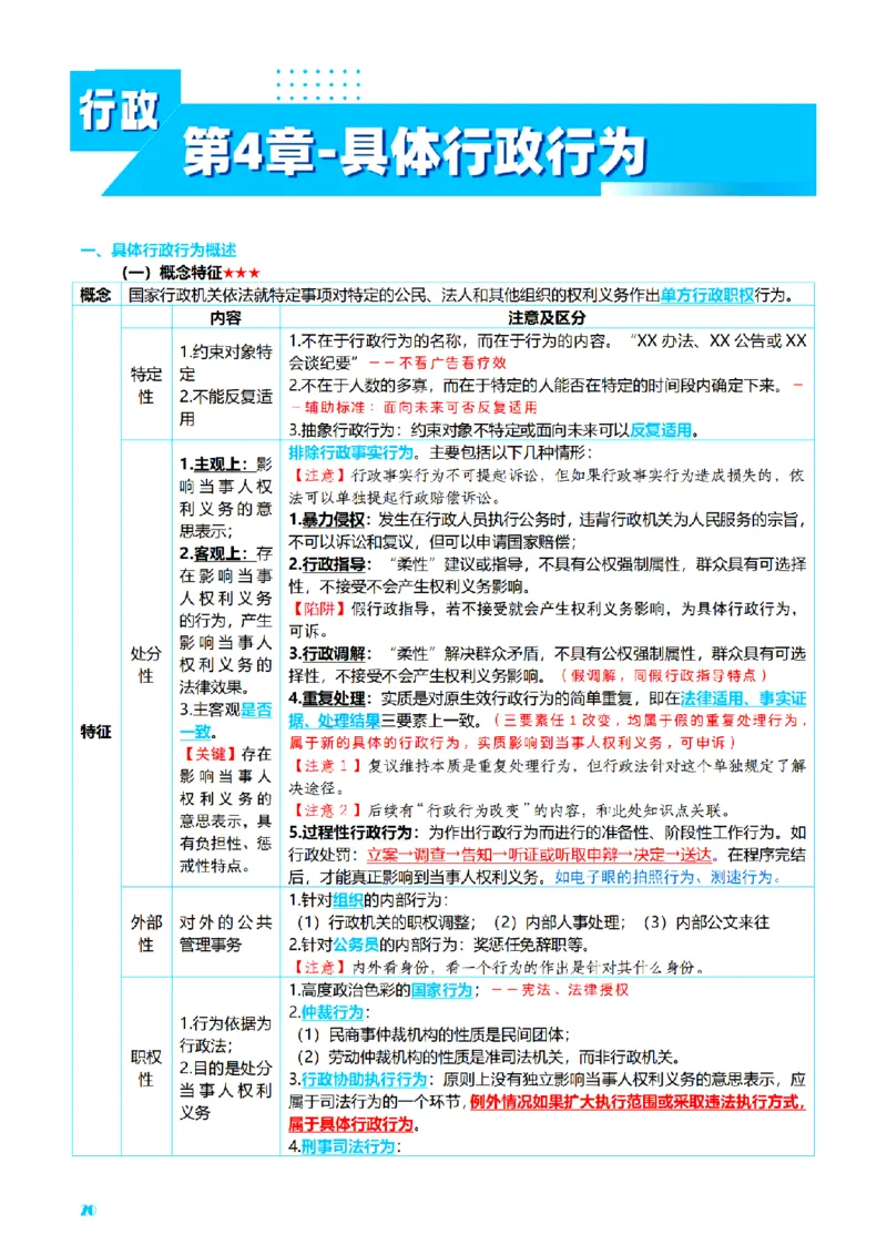 ⒌2026详细版三色笔记-行政-106页_26法考-三色笔记-最新版