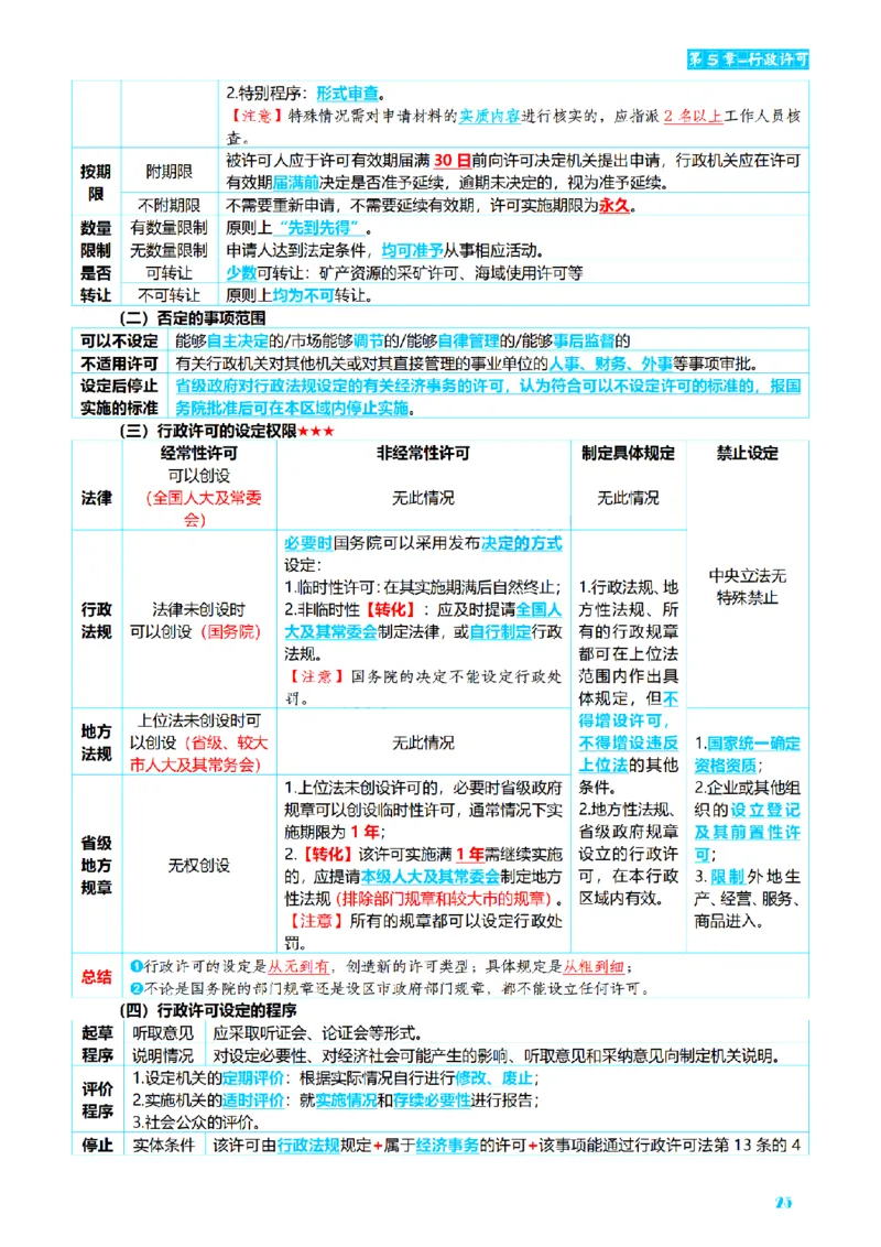 ⒌2026详细版三色笔记-行政-106页_26法考-三色笔记-最新版