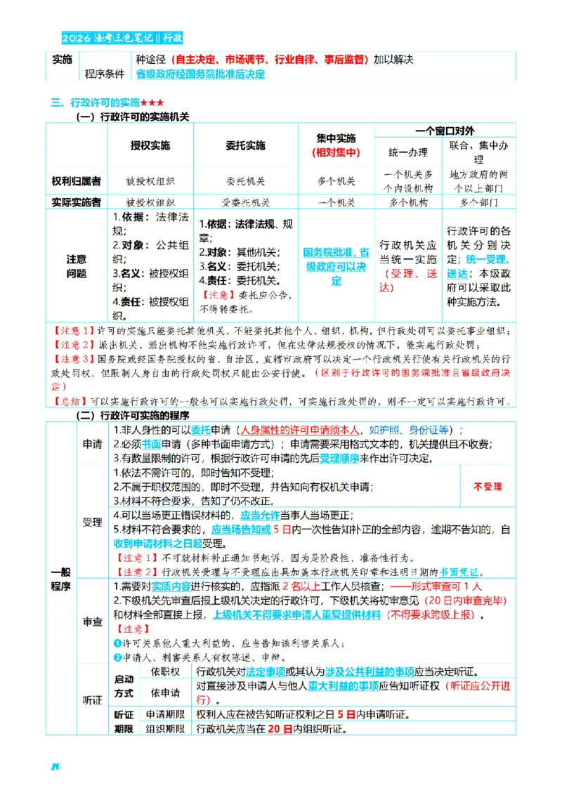 ⒌2026详细版三色笔记-行政-106页_26法考-三色笔记-最新版