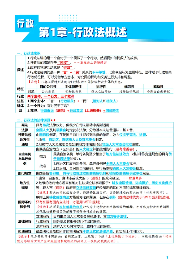 ⒌2026详细版三色笔记-行政-106页_26法考-三色笔记-最新版