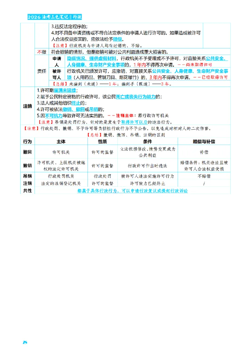 ⒌2026详细版三色笔记-行政-106页_26法考-三色笔记-最新版