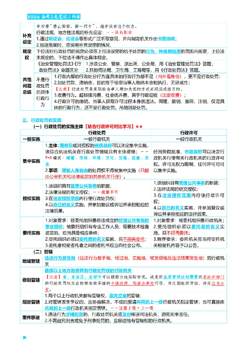 ⒌2026详细版三色笔记-行政-106页_26法考-三色笔记-最新版