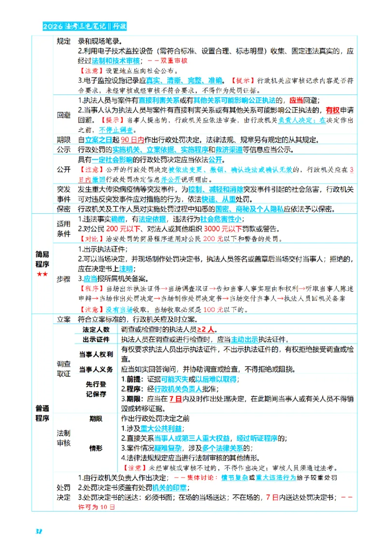 ⒌2026详细版三色笔记-行政-106页_26法考-三色笔记-最新版