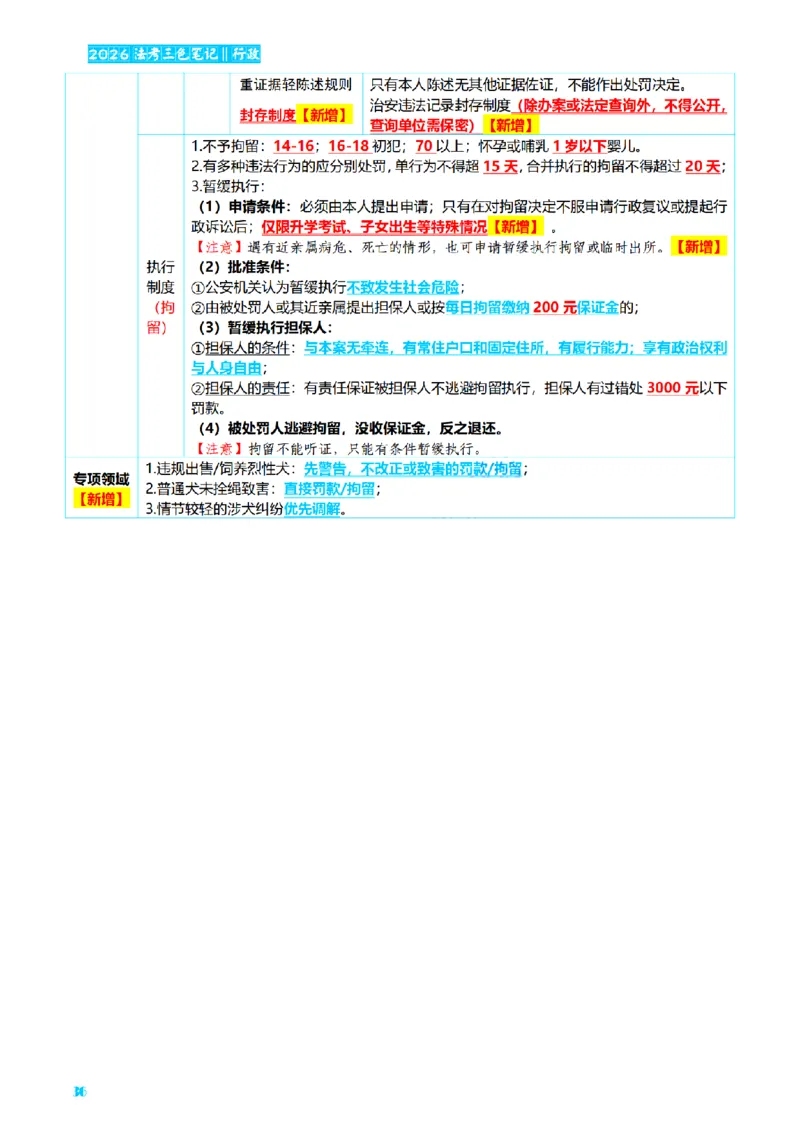 ⒌2026详细版三色笔记-行政-106页_26法考-三色笔记-最新版