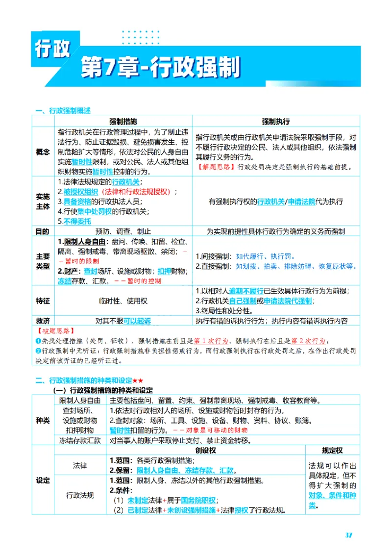 ⒌2026详细版三色笔记-行政-106页_26法考-三色笔记-最新版