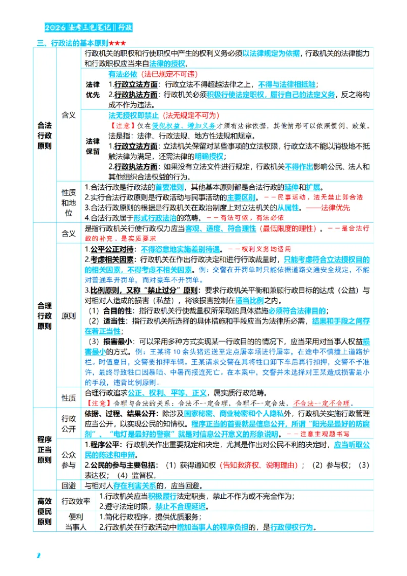 ⒌2026详细版三色笔记-行政-106页_26法考-三色笔记-最新版