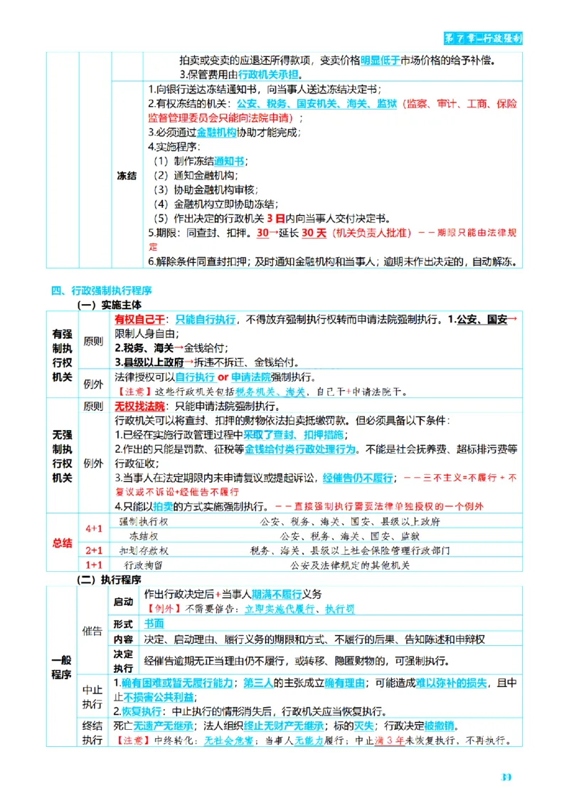 ⒌2026详细版三色笔记-行政-106页_26法考-三色笔记-最新版