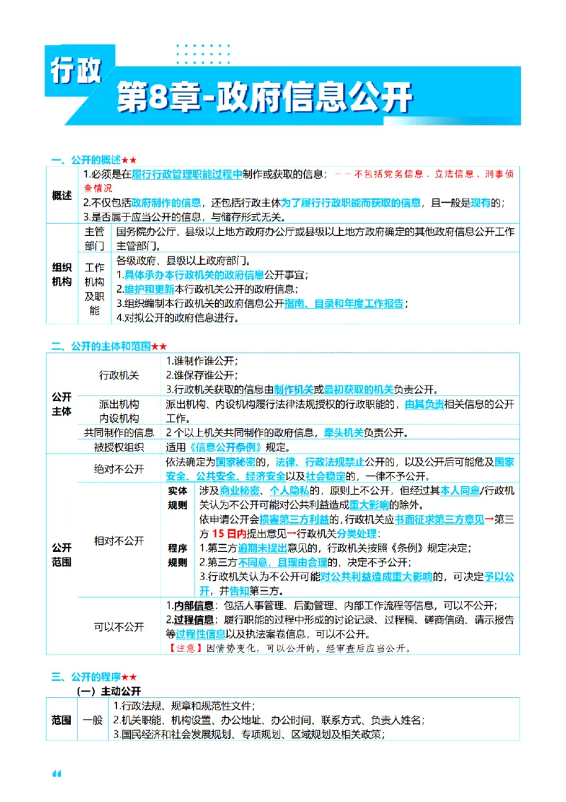 ⒌2026详细版三色笔记-行政-106页_26法考-三色笔记-最新版