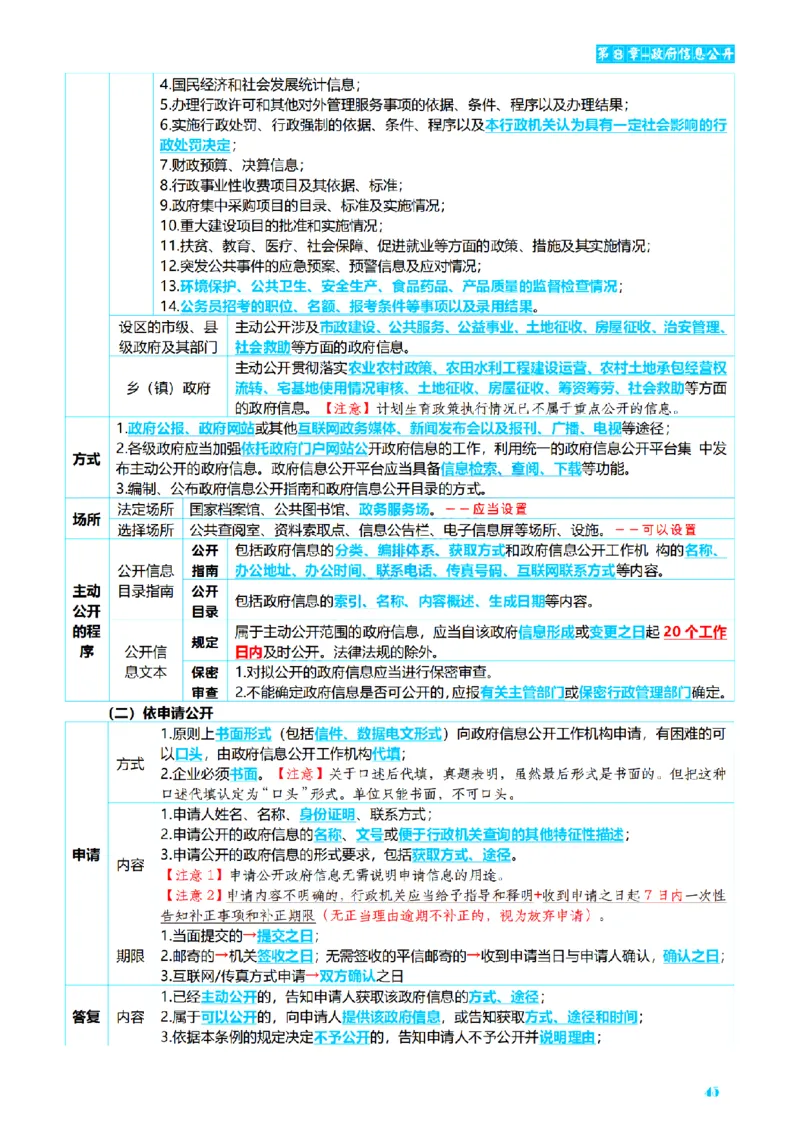 ⒌2026详细版三色笔记-行政-106页_26法考-三色笔记-最新版