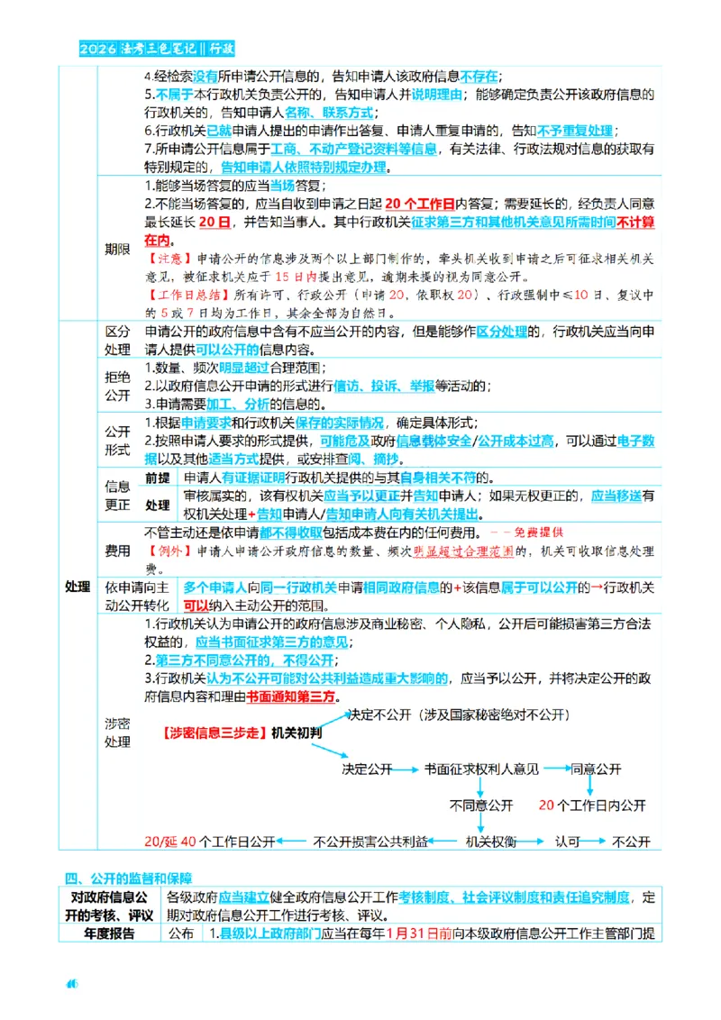 ⒌2026详细版三色笔记-行政-106页_26法考-三色笔记-最新版