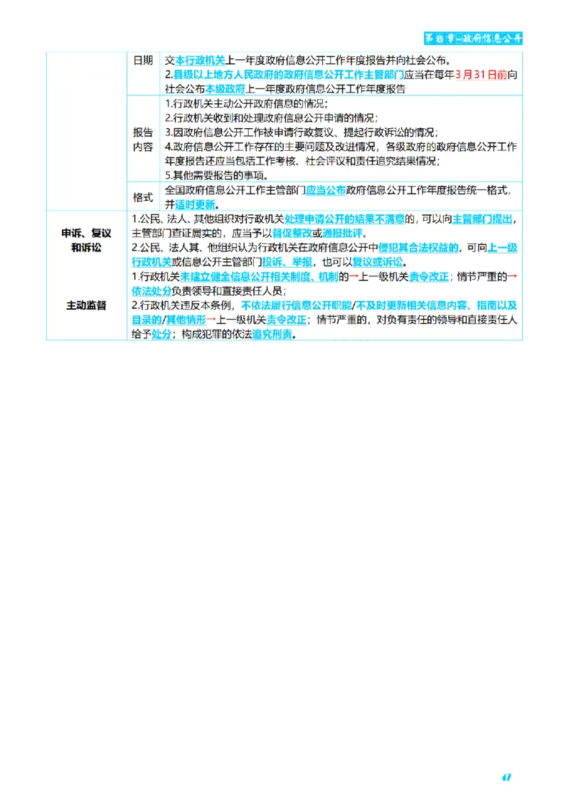 ⒌2026详细版三色笔记-行政-106页_26法考-三色笔记-最新版