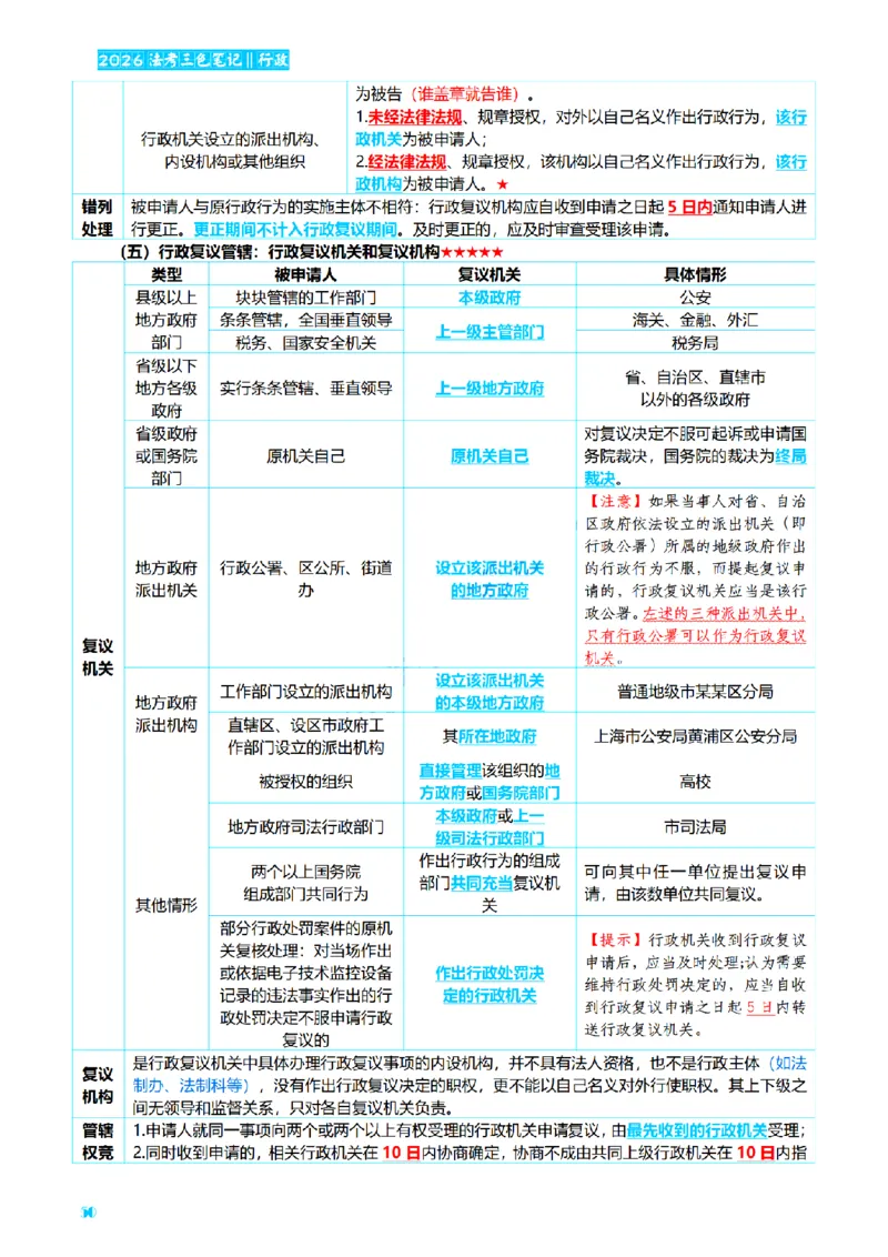 ⒌2026详细版三色笔记-行政-106页_26法考-三色笔记-最新版