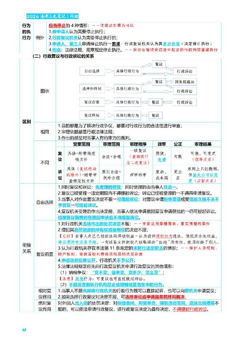 ⒌2026详细版三色笔记-行政-106页_26法考-三色笔记-最新版