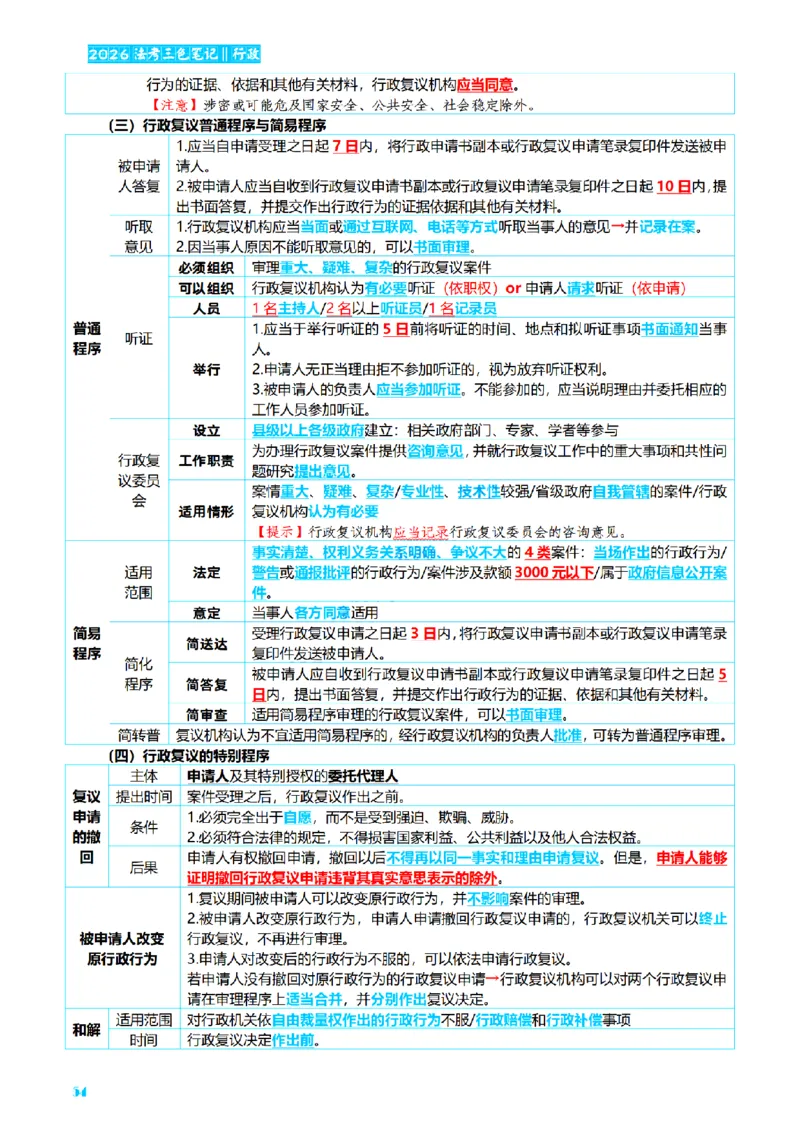 ⒌2026详细版三色笔记-行政-106页_26法考-三色笔记-最新版