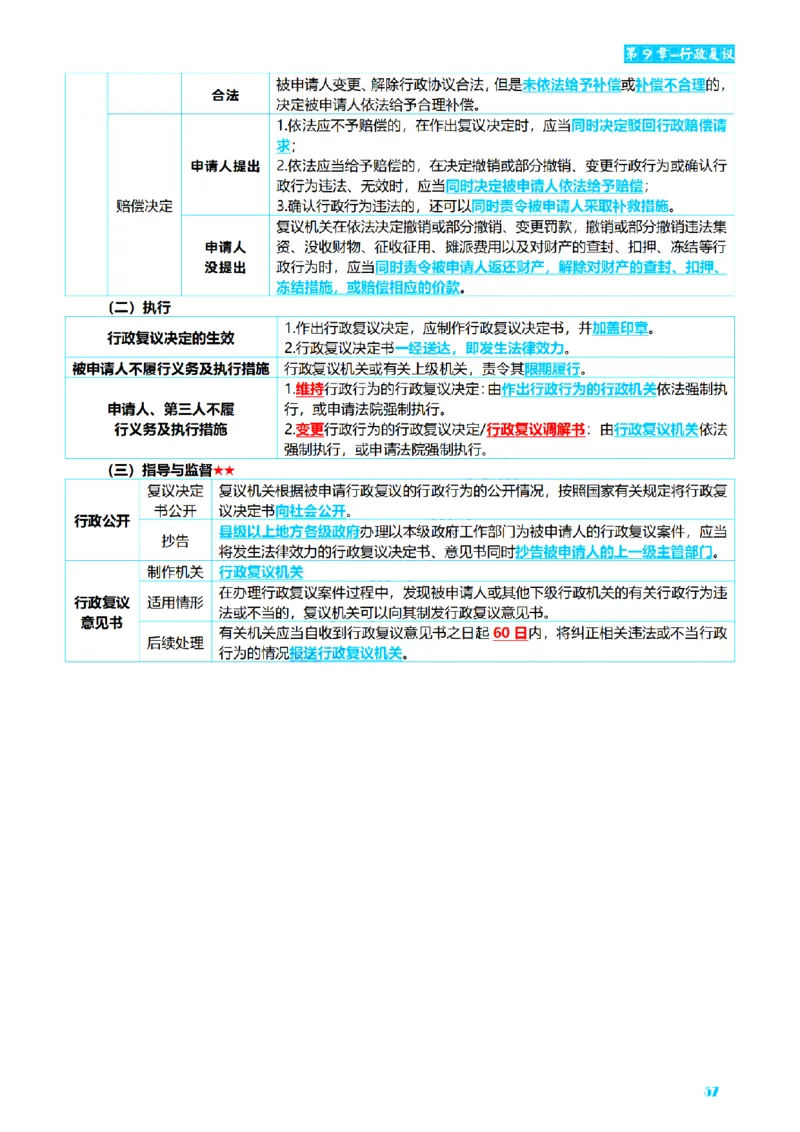 ⒌2026详细版三色笔记-行政-106页_26法考-三色笔记-最新版
