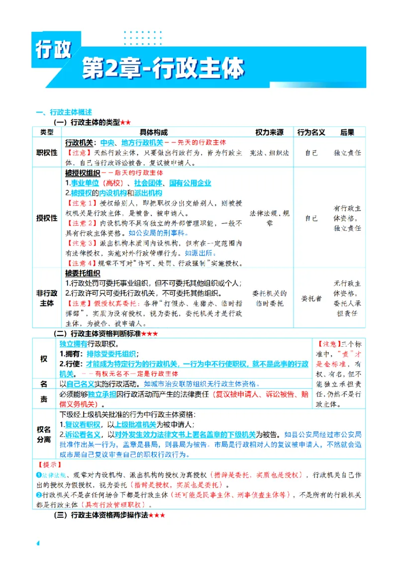 ⒌2026详细版三色笔记-行政-106页_26法考-三色笔记-最新版