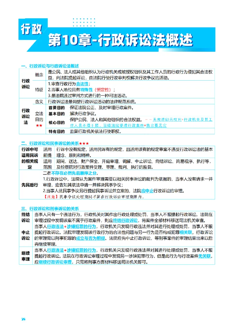 ⒌2026详细版三色笔记-行政-106页_26法考-三色笔记-最新版