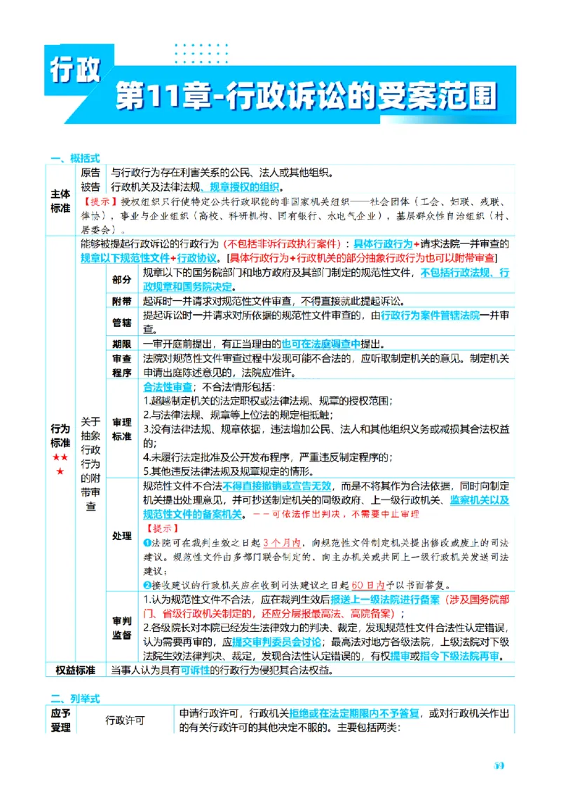 ⒌2026详细版三色笔记-行政-106页_26法考-三色笔记-最新版