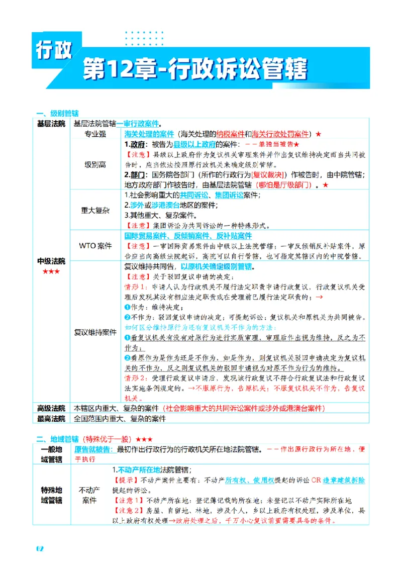 ⒌2026详细版三色笔记-行政-106页_26法考-三色笔记-最新版