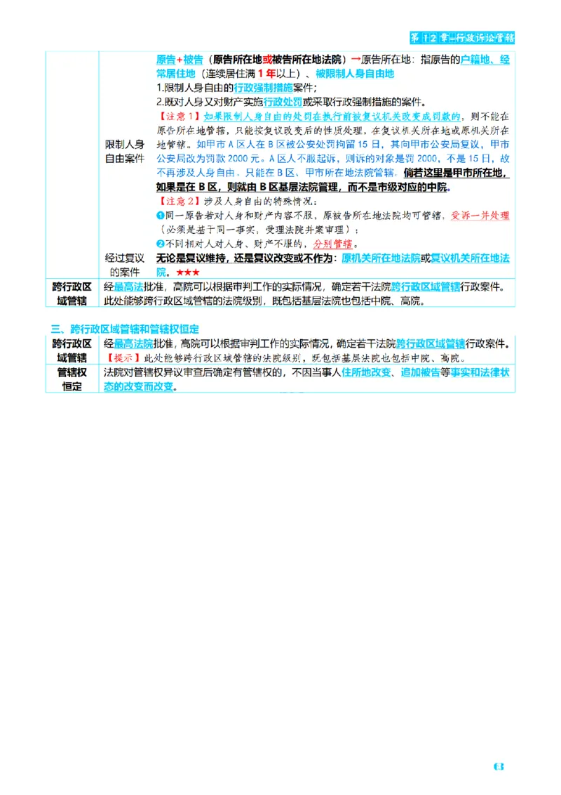 ⒌2026详细版三色笔记-行政-106页_26法考-三色笔记-最新版