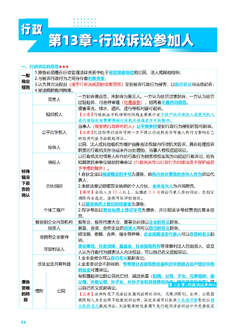 ⒌2026详细版三色笔记-行政-106页_26法考-三色笔记-最新版