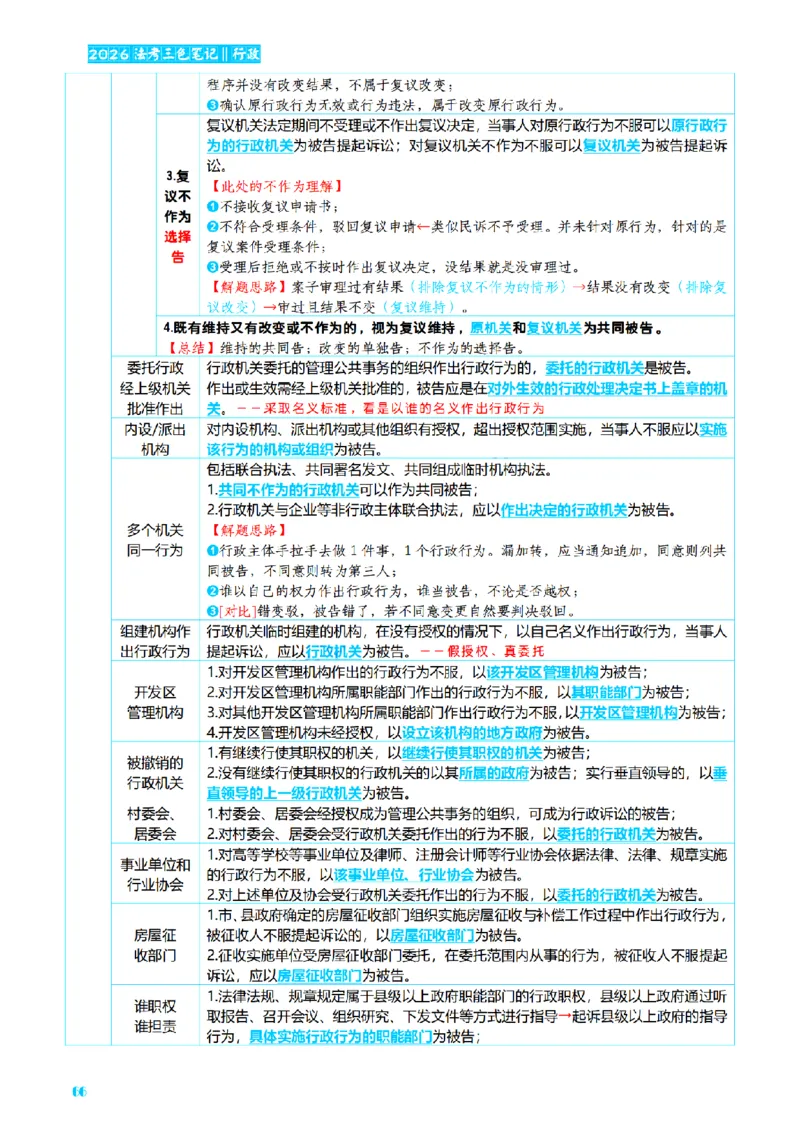 ⒌2026详细版三色笔记-行政-106页_26法考-三色笔记-最新版