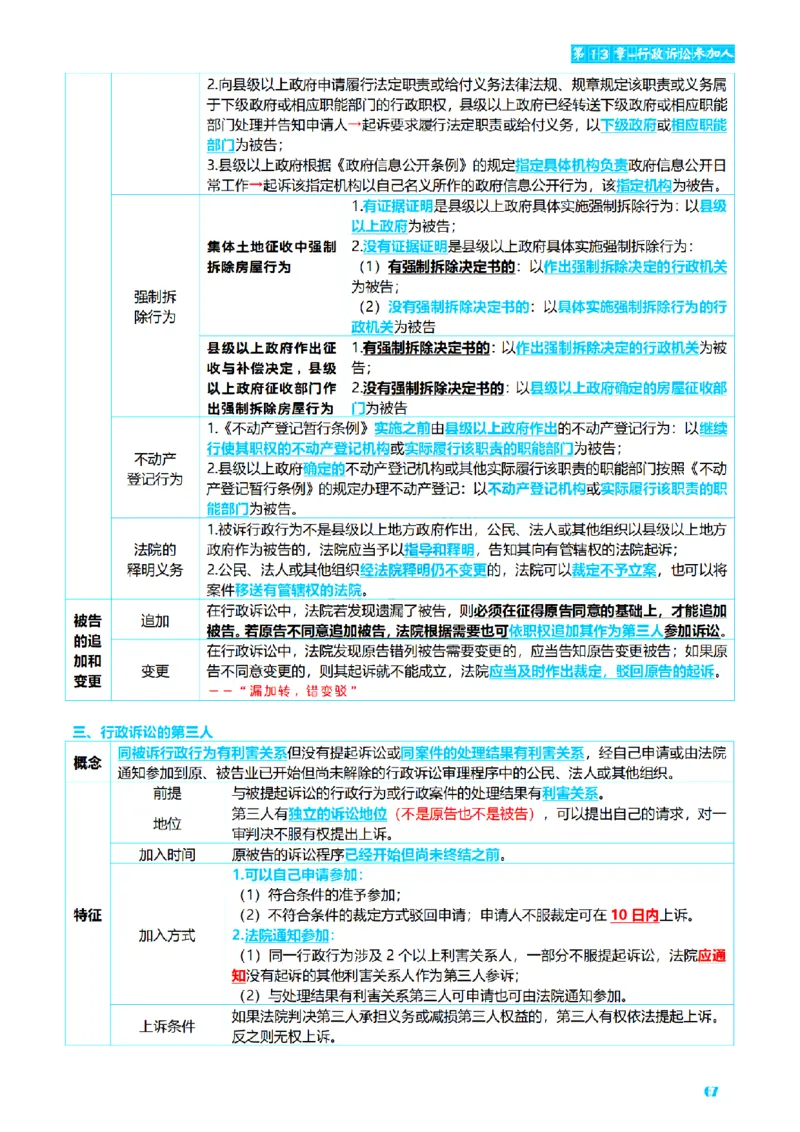 ⒌2026详细版三色笔记-行政-106页_26法考-三色笔记-最新版