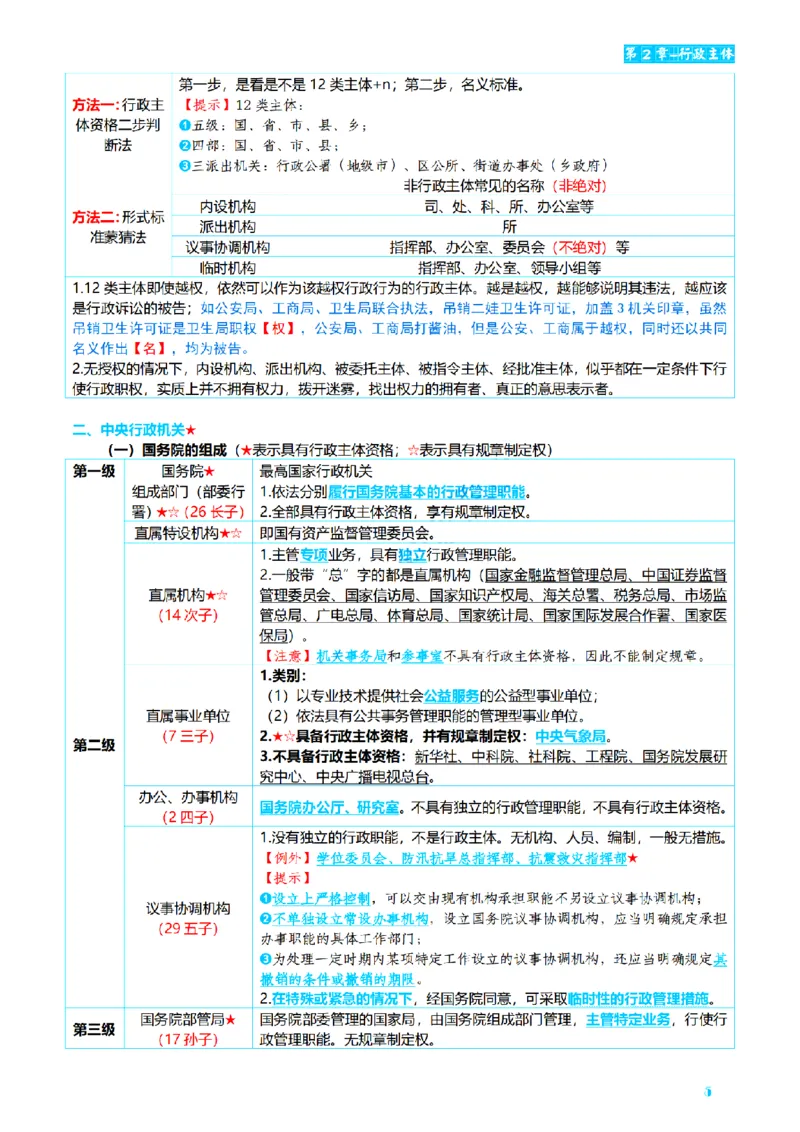 ⒌2026详细版三色笔记-行政-106页_26法考-三色笔记-最新版