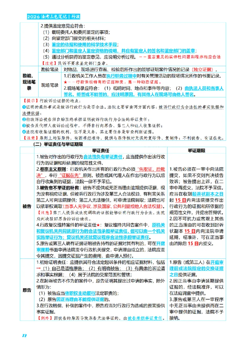 ⒌2026详细版三色笔记-行政-106页_26法考-三色笔记-最新版