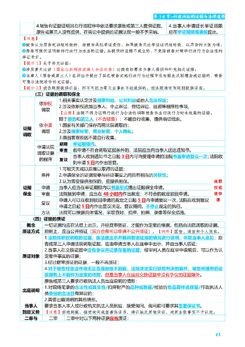⒌2026详细版三色笔记-行政-106页_26法考-三色笔记-最新版